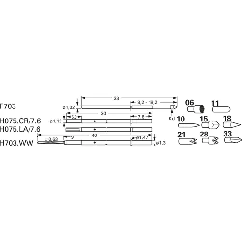 Bestseller Hülse für Prüfstifte, Crimpanschluss H075CR, H075CR/7.6