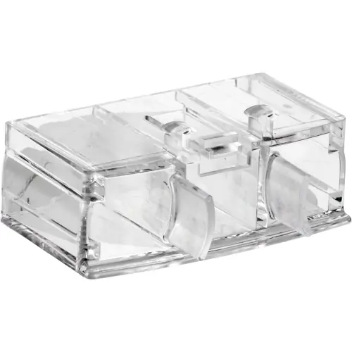 Kracherpreis Schutzabdeckung für LC1D40A, LAD96575