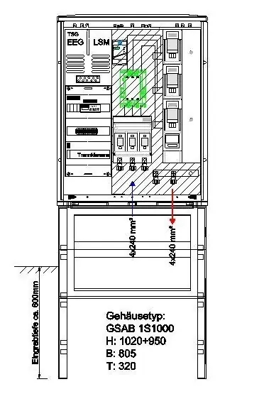 GSAB Elektrotechnik NA-Schutzschrank 1S1000AR75kWLSL2 Kostenloser Versand
